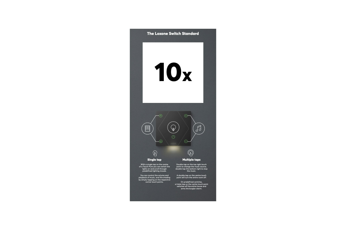 Tasterbehang (10 Stk.)